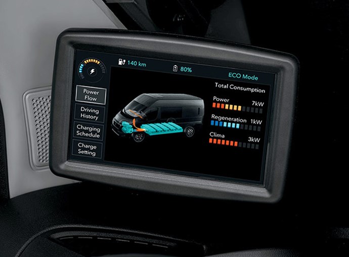 Control Unit DSK New